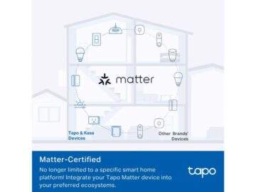 Tp-Link Mini Smart Wi-Fi Plug Energy Monitoring (Tapo P110M)